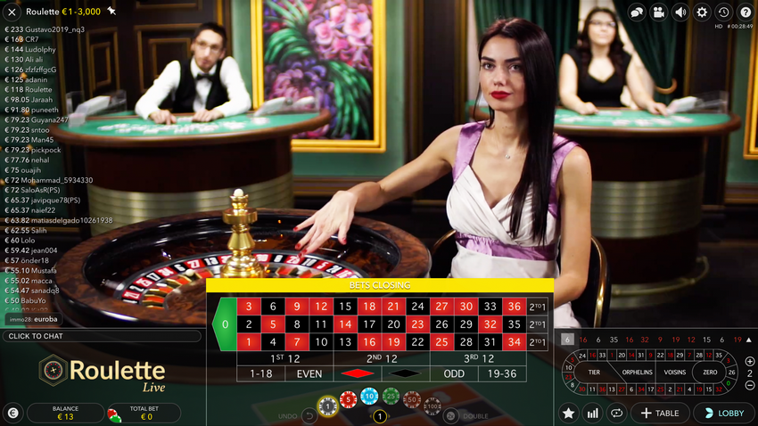 Guide complet des tournois de casino en direct : stratégies, choix et expérience immersive